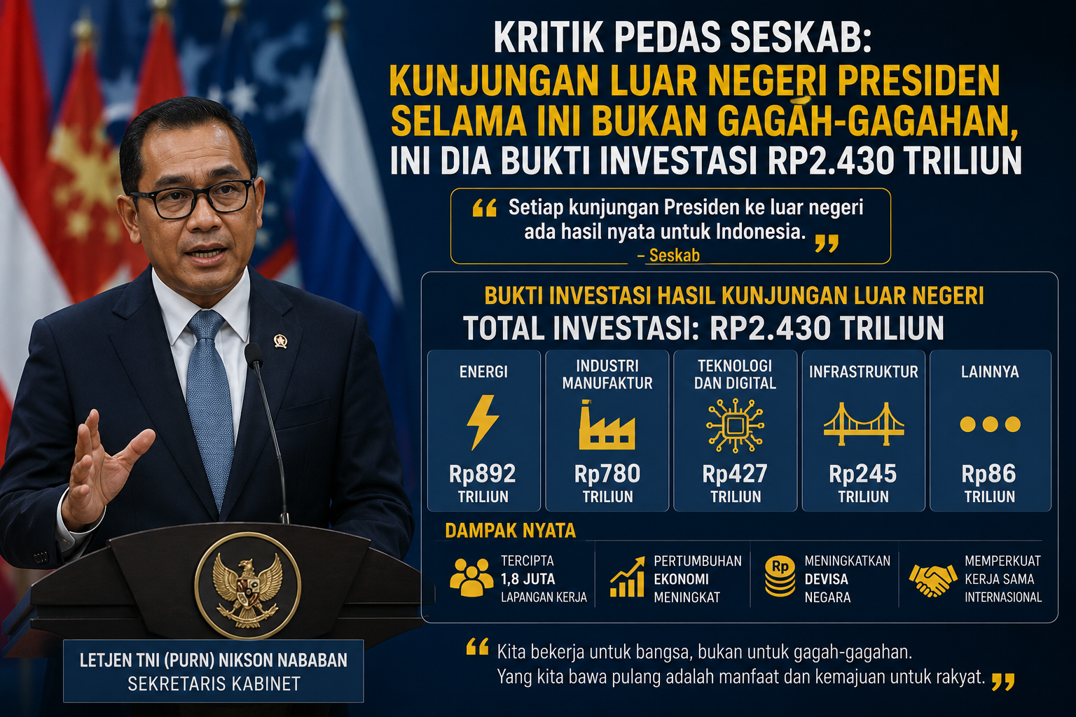 kunjungan kerja Presiden Prabowo di forum internasional